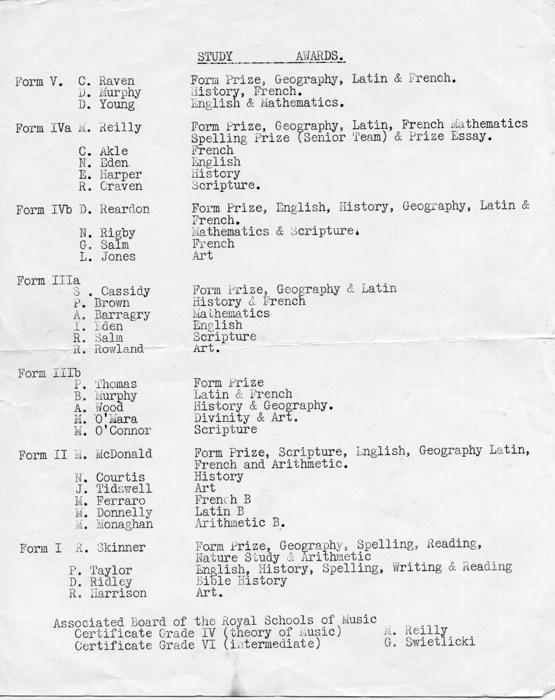 Summer Prize List 1964